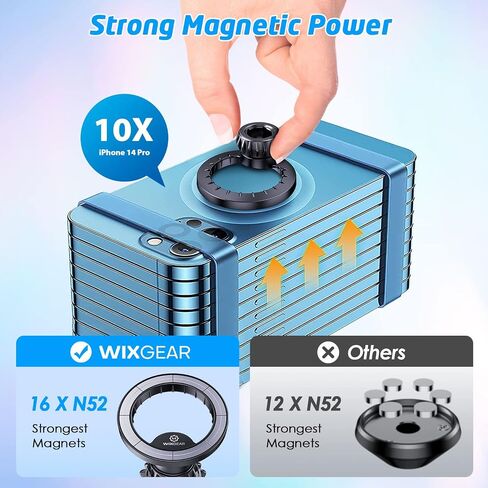 WixGear Mount Base Compatible with MagSafe iPhone 14 13 12, for Diameter 17mm/0.67 inch Universal Joint Ball of Phone Holder Car Mount, Vent, Dashboard, Windshield with One Metal Plate for MagSafe in Saudi Arabia