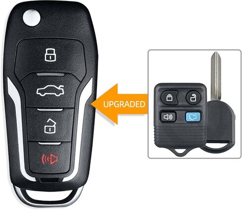 Key Fob Replacement 2 Pack Keyless Entry Car Key Fits for Ford Mustang Explorer Edge Fusion F150 F250 F350 Mazda Mercury Lincoln CWTWB1U331 (Red Side) in Saudi Arabia