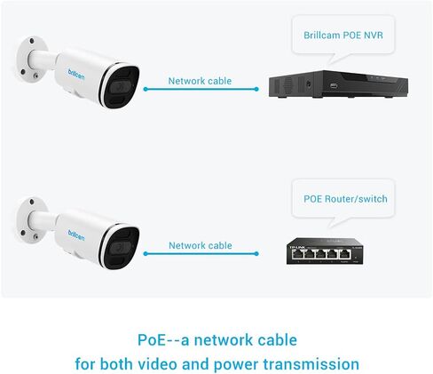 كاميرا Brillcam Ultra HD 4K للأمن في الهواء الطلق، وكاميرا Bullet PoE IP بدقة 8 ميجابكسل مع رؤية ليلية، وكاميرا عدسة 2.8 مم لأمن المنزل، والكشف الذكي عن الإنسان، وبطاقة SD صغيرة بسعة تصل إلى 256 جيجابايت، ومقاومة للماء IP67 in Kuwait