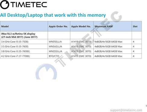 Timetec 32GB KIT (4x8GB) Compatible for Apple 2017 iMac (27-inch w/Retina 5K Display) DDR4 2400MHz PC4-19200 1Rx8 CL17 1.2V Non-ECC Non-Parity Unbuffered SODIMM Memory MAC RAM Upgrade for iMac 18,3 in Kuwait