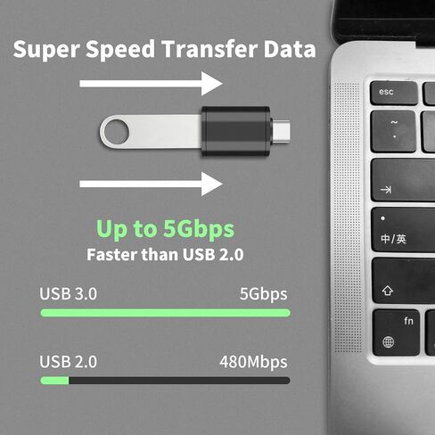 محول USB أنثى إلى USB C ذكر - 3 حزم 3.0 موصل شاحن USB من النوع C متوافق مع iPhone 15/15 Pro/15 Pro Max/15 Plus iPad Air Samsung Galaxy Google Pixel شحن نقل البيانات in Kuwait