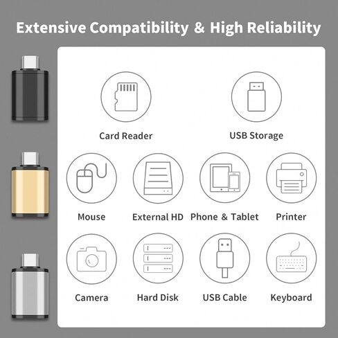 محول USB أنثى إلى USB C ذكر - 3 حزم 3.0 موصل شاحن USB من النوع C متوافق مع iPhone 15/15 Pro/15 Pro Max/15 Plus iPad Air Samsung Galaxy Google Pixel شحن نقل البيانات in Kuwait
