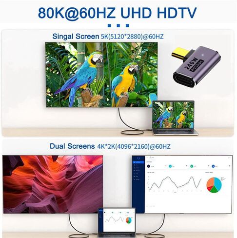 NFHK USB4 نوع C أنثى إلى أنثى 240 واط قوة 40 جيجابت في الثانية بيانات 8K محول موسع الفيديو للهاتف NS والكمبيوتر المحمول in Saudi Arabia