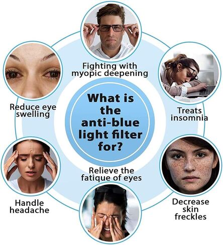 واقي شاشة جلاس-ام مضاد للضوء الازرق لموبايل ايفون الجديد (6.7 انش)، من الزجاج المقسى لحماية العين، تغطية كاملة لحجب الضوء الازرق، غطاء شاشة زجاجي مضاد للتوهج [قطعتين] in Kuwait