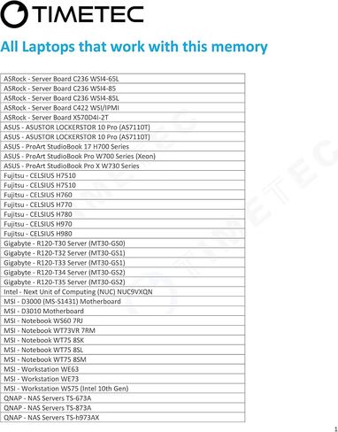 Timetec Hynix IC 64GB KIT(2x32GB) DDR4 3200MHz PC4-25600 Unbuffered ECC UDIMM 1.2V CL22 2Rx8 Dual Rank 260 Pin SODIMM Memory RAM Module Upgrade (64GB KIT(2x32GB)) in Saudi Arabia