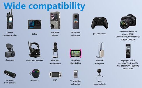 DC 5V Charger Wall Adapter Mini USB Charger for Gopro,Dash cam,PS3 Controller,USB Hub, Canon Camera, Leappad, Calculator,Radio,Phonak Compilot Hearing Aid,GPS Navigator,Blue Snowball Mic,Headset in Kuwait