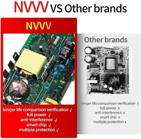 NVVV LRS-150-12 تحويل التيار الكهربائي 12 فولت 12.5 أمبير مغلق مصدر الطاقة القابل للتحويل in Kuwait