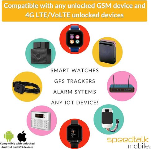SpeedTalk Mobile $10 Tracker SIM Card Kit w/Unlimited Data for 4G GPS Tracking Devices locators Pet Senior Kids Car | 3 in 1 Simcard Standard Micro Nano | No Contract 30 Days Service Plan US Coverage in Kuwait