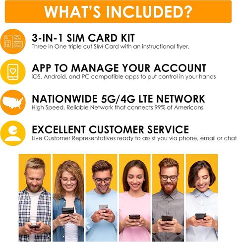 SpeedTalk Mobile $10 Tracker SIM Card Kit w/Unlimited Data for 4G GPS Tracking Devices locators Pet Senior Kids Car | 3 in 1 Simcard Standard Micro Nano | No Contract 30 Days Service Plan US Coverage in Kuwait