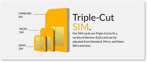 SpeedTalk Mobile $10 Tracker SIM Card Kit w/Unlimited Data for 4G GPS Tracking Devices locators Pet Senior Kids Car | 3 in 1 Simcard Standard Micro Nano | No Contract 30 Days Service Plan US Coverage in Kuwait