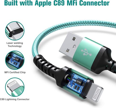 Tera Grand - Apple C89 MFi Certified Lightning to USB Braided Cable for iPhone 14/13/12/11 Pro Pro Max Plus Mini, SE XS Max XR X, 8/7/6 Plus, iPad, AirPods, 7 Ft Blue/Green in Kuwait