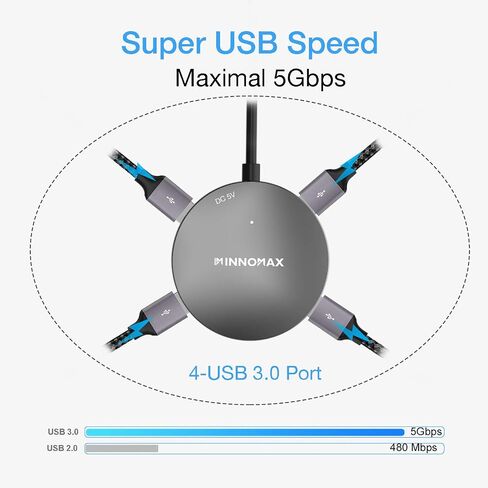 USB C Hub HDMI Adapter for MacBook Pro 2020/2019/2018, INNOMAX 7 in 1 Dongle USB-C to HDMI, Sd/TF Card Reader, Power Delivery, and 3 USB Ports for USB-C Devices(Space Gray) in Kuwait