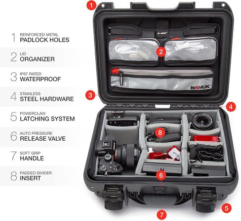 Nanuk 920 Waterproof Hard Case with Lid Organizer and Padded Divider - Graphite in Kuwait