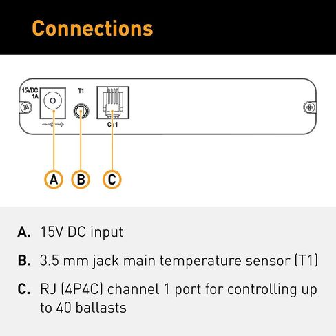 Gavita E-Series LED Adapter Interconnect Cable, 10 ft., RJ45 to RJ9,White in Kuwait