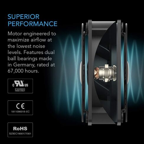 AC Infinity AXIAL 8025، مروحة المافن، 120 فولت تيار متردد 80 مم × 25 مم عالية السرعة، معتمدة من UL لمشاريع عادم تهوية التبريد بنفسك in Saudi Arabia