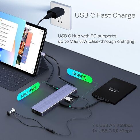 موزع USB C 7 في 1 مع HDMI 4K@60HZ، وموزع USB C إلى USB مع PD 60W، وقارئ بطاقة SD/TF تصميم محول متعدد المنافذ لهاتف iPhone 15 Pro/Max/Plus، وMacBook، وiPad Pro، وiMac، والأجهزة الأخرى التي تدعم USB-C ( رمادي) in Kuwait