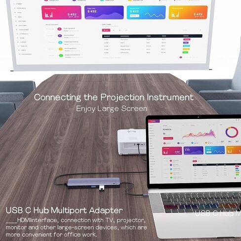 موزع USB C 7 في 1 مع HDMI 4K@60HZ، وموزع USB C إلى USB مع PD 60W، وقارئ بطاقة SD/TF تصميم محول متعدد المنافذ لهاتف iPhone 15 Pro/Max/Plus، وMacBook، وiPad Pro، وiMac، والأجهزة الأخرى التي تدعم USB-C ( رمادي) in Kuwait