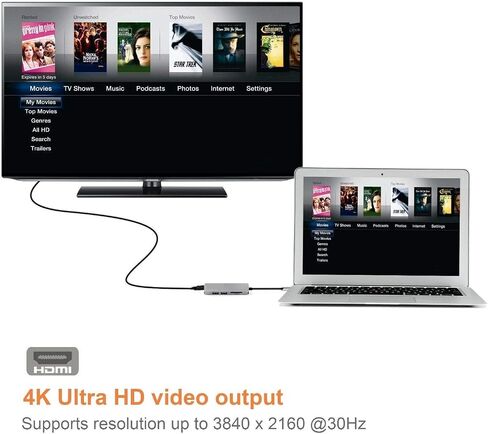 موزع USB C 5 في 1، محول محور USB من النوع C مع منفذ HDMI 4K، 2 X منافذ USB 3.0، فتحات بطاقة Sd وبطاقة Micro Sd لأجهزة MacBook 12 الجديدة، MacBook Pro، Huawei Matebook، Chromebook Pixel 2015 in Kuwait
