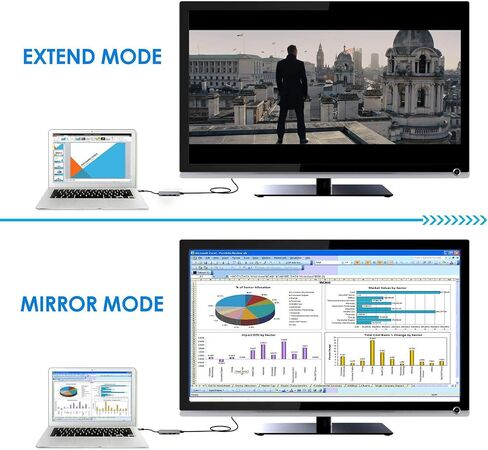 موزع USB C 5 في 1، محول محور USB من النوع C مع منفذ HDMI 4K، 2 X منافذ USB 3.0، فتحات بطاقة Sd وبطاقة Micro Sd لأجهزة MacBook 12 الجديدة، MacBook Pro، Huawei Matebook، Chromebook Pixel 2015 in Kuwait