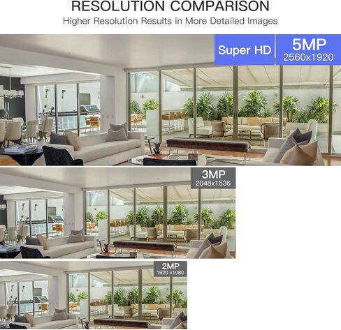 كاميرا أمان POE 5 ميجابكسل، كاميرا IP خارجية SMONET، رؤية ليلية، متوافقة فقط مع نظام كاميرا SMONET 5MP POE in Kuwait