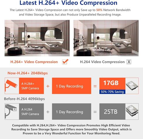 كاميرا أمان POE 5 ميجابكسل، كاميرا IP خارجية SMONET، رؤية ليلية، متوافقة فقط مع نظام كاميرا SMONET 5MP POE in Kuwait