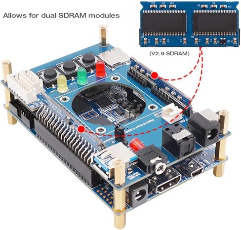 مجموعة لوحة IO الرقمية، مجموعة أدوات المشروع لـ DE10 FPGA لـ MisterFPGA، Dual SDRAM V2.9 لوحدة تحكم الألعاب متعددة المنصات in Saudi Arabia