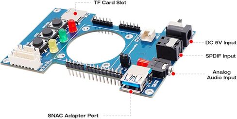 مجموعة لوحة IO الرقمية، مجموعة أدوات المشروع لـ DE10 FPGA لـ MisterFPGA، Dual SDRAM V2.9 لوحدة تحكم الألعاب متعددة المنصات in Saudi Arabia