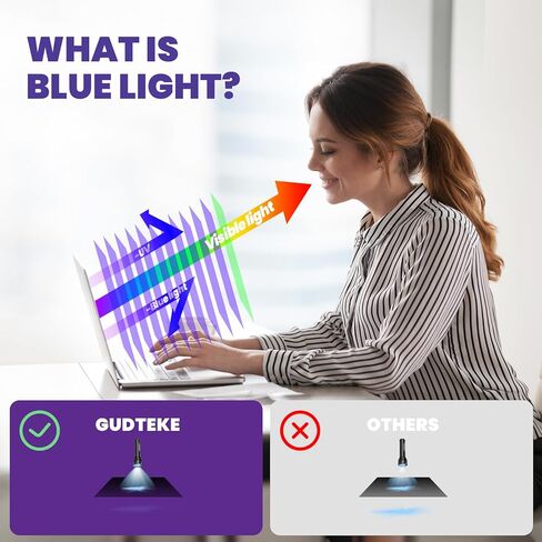 واقي شاشة كمبيوتر محمول من الزجاج المقسى مقاس 15.6 بوصة من GUDTEKE، واقي شاشة عالي الدقة مضاد للانعكاس بدرجة 9H مع طلاء مضاد للوهج مقاس 15.6 بوصة، سهل التركيب ولا يحتوي على فقاعات in Kuwait