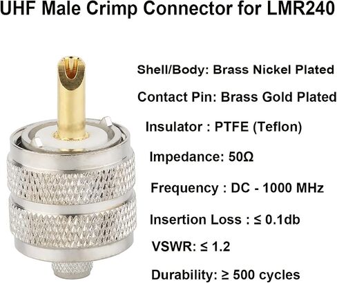 Whisary PL259 UHF موصل تجعيد ذكر لـ LMR400 RG8 RG213، PL-259 RG8U 9913 كابل محوري منخفض الخسارة متوافق مع راديو هام حزمة من 5 علامات تجارية in Saudi Arabia
