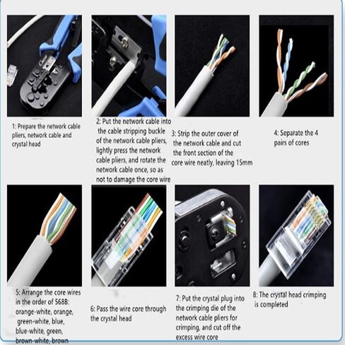 موصلات ار جيه 45 كات 6 مطلية بالذهب 3 شقوق 8P8C وحدات ايثرنت يو تي بي موصل توصيل اي زد تجعيد موصل غير محمي مقبس تمرير ايثرنت قابس 24 ايه دبليو جي شفاف in Kuwait