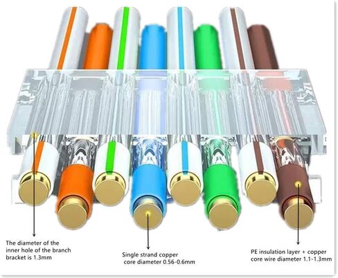 موصلات ار جيه 45 كات 6 مطلية بالذهب 3 شقوق 8P8C وحدات ايثرنت يو تي بي موصل توصيل اي زد تجعيد موصل غير محمي مقبس تمرير ايثرنت قابس 24 ايه دبليو جي شفاف in Kuwait