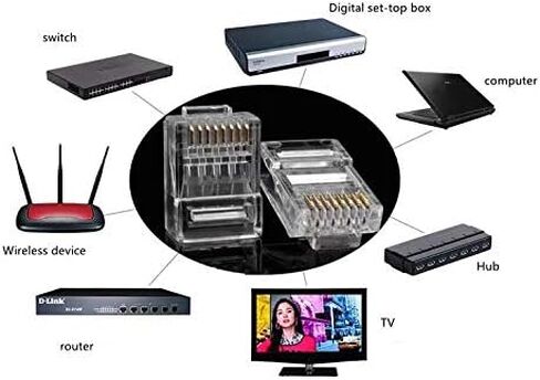 موصلات ار جيه 45 كات 6 مطلية بالذهب 3 شقوق 8P8C وحدات ايثرنت يو تي بي موصل توصيل اي زد تجعيد موصل غير محمي مقبس تمرير ايثرنت قابس 24 ايه دبليو جي شفاف in Kuwait