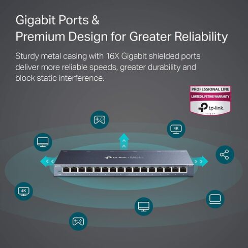 TP-Link 16 Port Gigabit Ethernet Network Switch | Desktop/ Wall-Mount | Lifetime Protection | Fanless | Sturdy Metal w/ Shielded Ports | Traffic Optimization | Unmanaged (TL-SG116) (Renewed) in Saudi Arabia