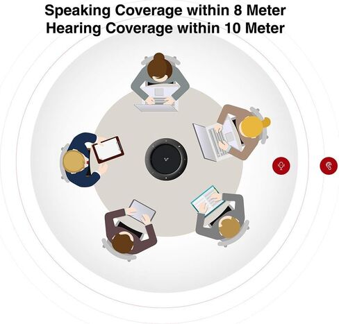 مكبر صوت USB AV Access صوت مزدوج كامل، مع 4 ميكروفونات، التقاط صوت 360 درجة بطول 5 أمتار، صوت عالٍ وواضح، إلغاء الصدى، مكبر صوت ميكروفون الكمبيوتر للمكالمات الجماعية لفرق Skype Zoom in Kuwait