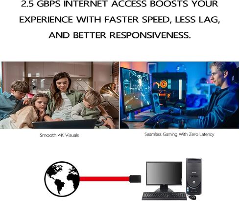 بطاقة شبكة PCIe Gigabit ثنائية المنفذ Intel 82575&82576-1000M PCI Express Ethernet مع منفذين LAN NIC وPXE ودعم منخفض المستوى - لنظام التشغيل Windows/Windows Server/Linux/Freebsd/DOS in Kuwait