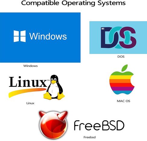 بطاقة شبكة PCIe Gigabit ثنائية المنفذ Intel 82575&82576-1000M PCI Express Ethernet مع منفذين LAN NIC وPXE ودعم منخفض المستوى - لنظام التشغيل Windows/Windows Server/Linux/Freebsd/DOS in Kuwait
