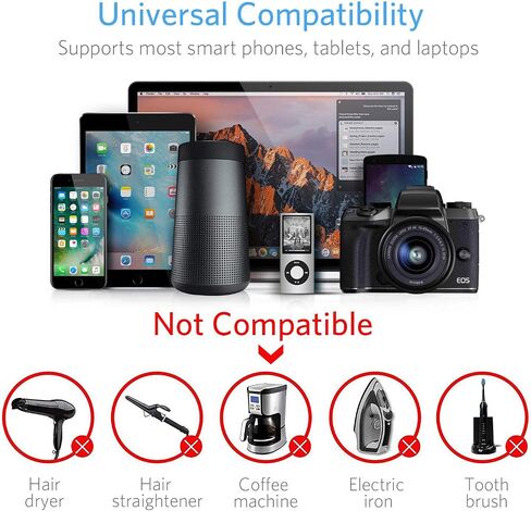 محول الجهد الكهربائي BESTEK 200 واط من 100 فولت إلى 240 فولت مع 4 منافذ USB لشحن جميع أنحاء العالم إلى شاحن السفر الأمريكي (أبيض) in Kuwait