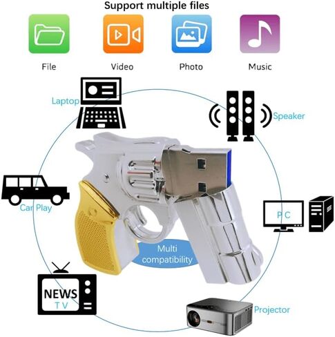 WooTeck 128GB Metal Revolver Gun USB 3.0 Flash Drive Silver in Kuwait