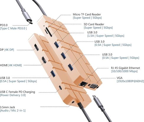 قاعدة شحن للكمبيوتر المحمول، محور شحن USB C PD، محور 13 في 1 C مع إيثرنت، HDMI، DP، VGA، 4 منافذ USB 3.0، قارئ بطاقات ذاكرة Micro/SD/TF لأجهزة MacBook Pro، وأجهزة كمبيوتر Xiaomi - GD8 فضي in Kuwait