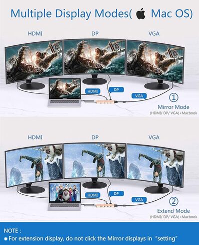 قاعدة شحن للكمبيوتر المحمول، محور شحن USB C PD، محور 13 في 1 C مع إيثرنت، HDMI، DP، VGA، 4 منافذ USB 3.0، قارئ بطاقات ذاكرة Micro/SD/TF لأجهزة MacBook Pro، وأجهزة كمبيوتر Xiaomi - GD8 فضي in Kuwait