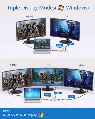 قاعدة شحن للكمبيوتر المحمول، محور شحن USB C PD، محور 13 في 1 C مع إيثرنت، HDMI، DP، VGA، 4 منافذ USB 3.0، قارئ بطاقات ذاكرة Micro/SD/TF لأجهزة MacBook Pro، وأجهزة كمبيوتر Xiaomi - GD8 فضي in Kuwait