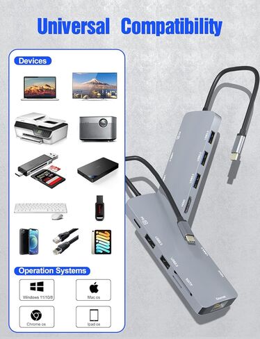 موزع USB C، محول Sivxnem USB C إلى HDMI (4K HDMI USB3.0/2.0 SD/TF 90W PD Gigabit USB-C Dongle)، محطة إرساء USB-C متوافقة مع MacBook Pro/MacBook Air/iPad Pro/Surface Pro 7/ ديل XPS 13 15 in Kuwait