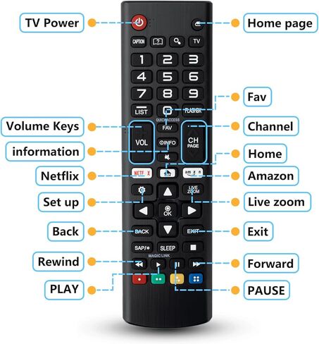 【Pack of 2】 Universal Remote Control for LG-Smart-TV-Remote, Compatible with All LG LCD LED HDTV 3D Smart TV Models, with Shortcut Button in Kuwait
