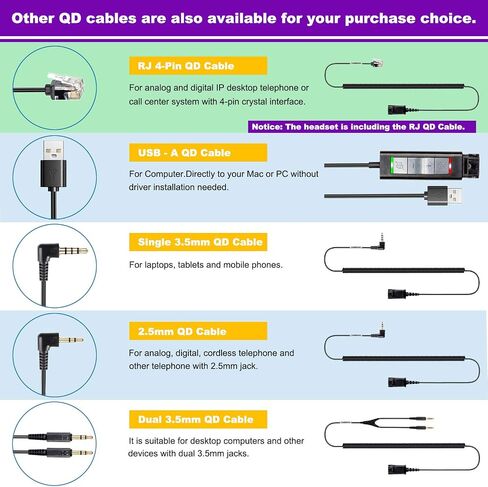 VoiceJoy Single Ear Noise Canceling Headset for Call Center/Office with QD Cable for All Cisco 6000, 7800 and 8000 Series Phones and Also Models 7940 7941 7942 7945 7960 7961 7962 7965 7970 8841 in Kuwait