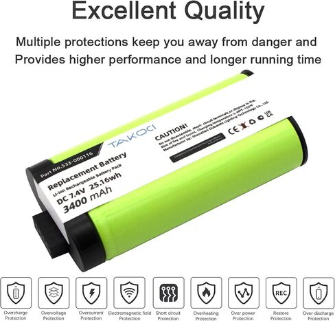 بطارية بديلة من Gikysuiz لمكبر صوت بلوتوث لاسلكي من سلسلة Logitech UE MegaBoom يناسب رقم القطعة 533-000116 533-000146 7.4 فولت 3400 مللي أمبير في الساعة in Kuwait