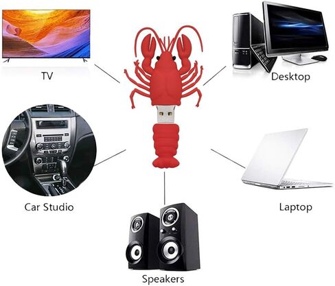 محرك أقراص فلاش USB 2.0 بسعة 32 جيجابايت، عصا ذاكرة USB - محرك إبهام كرتوني محرك قلم جراد البحر الأحمر - محرك أقراص FEBNISCTE ثلاثي الأبعاد على شكل حيوان in Kuwait