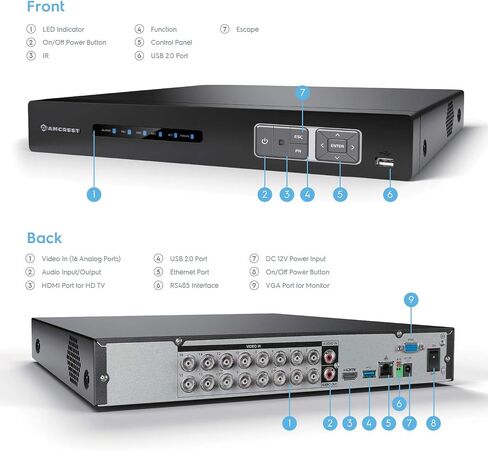 مسجل نظام كاميرا أمان Amcrest 4K UltraHD 16 قناة AI DVR، مسجل فيديو أمان 8 ميجابكسل لكاميرات الأمان التناظرية وكاميرات Amcrest IP، مسجل فيديو رقمي ذكي AI، محرك أقراص ثابتة 3 تيرابايت مثبت مسبقًا (AMDV5116-3TB) in Kuwait