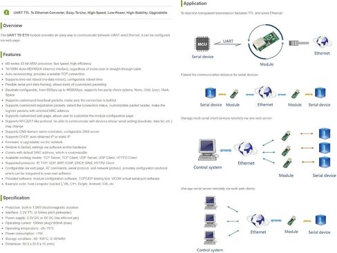 وحدة محول Waveshare التسلسلية UART TTL إلى Ethernet قابلة للترقية عالية السرعة ومنخفضة الطاقة وعالية الثبات UART إلى ETH Kit (3.3V DC أو 5V DC) in Saudi Arabia