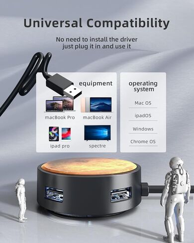 Madevil 4-Port USB Hub مركز بيانات محمول خفيف للغاية 4 في 1 USB 2.0 محور شحن مدمج متعدد المنافذ مع كابل طاقة USB ممتد 1.5 متر متوافق عالميًا مع الهواتف والأجهزة اللوحية والمزيد (أبيض) in Saudi Arabia