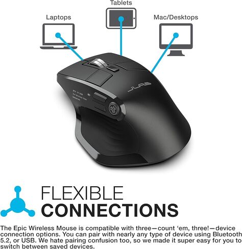 JLab Epic Wireless Mouse, Connect Via Bluetooth or USB Wireless Dongle, Multi-Device Toggle, Up to 3 Devices, OLED Display, Custom User Profiles, Adjustable Tracking, Full-Size, (4 Pack) in Saudi Arabia